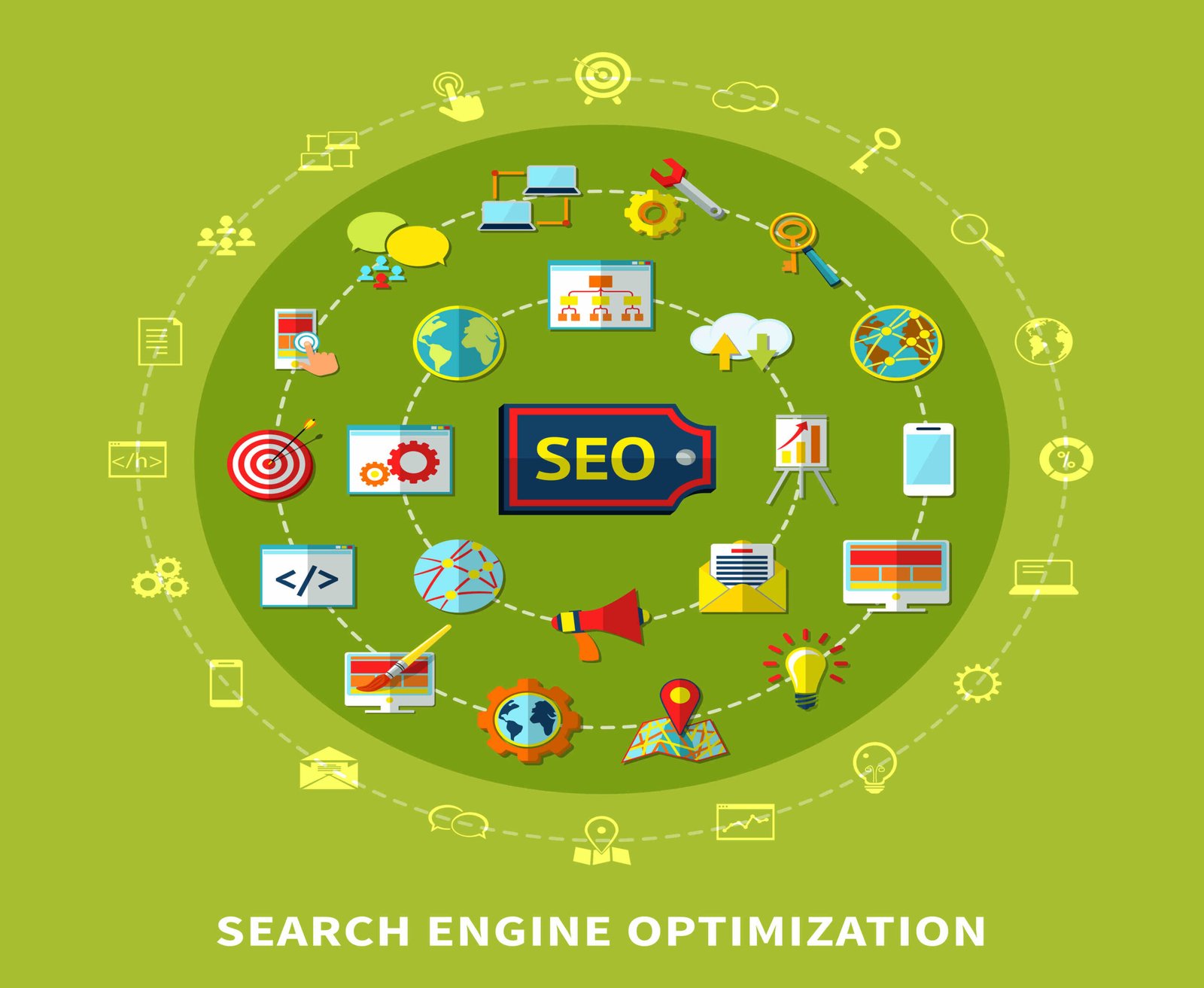 Local SEO services